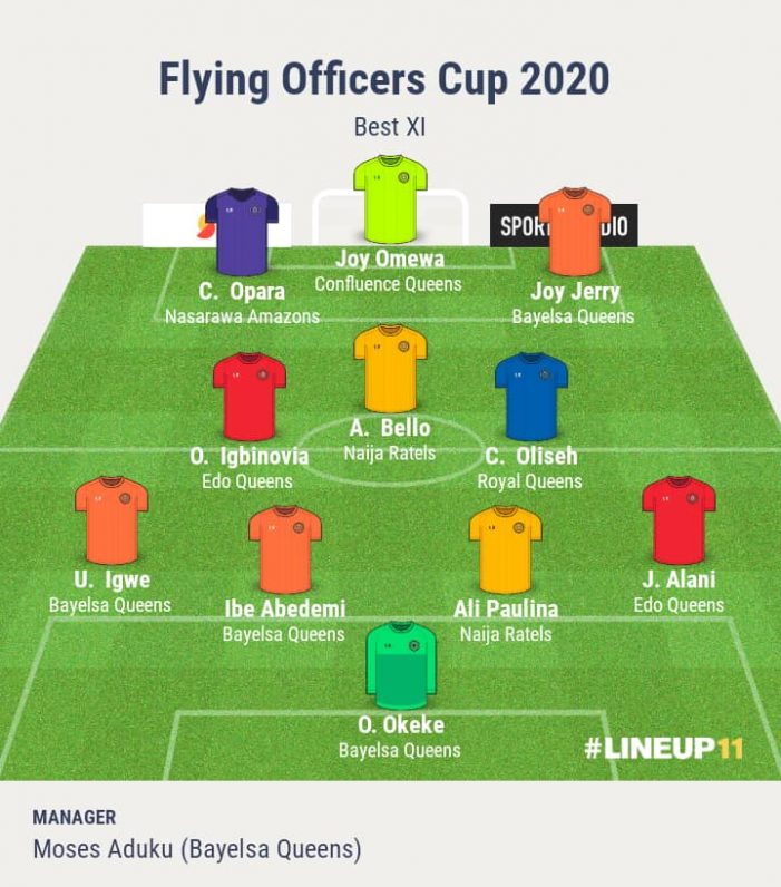 Flying Officers Cup 2020: Omewa, Ali, Jerry Made Team of the Tournament